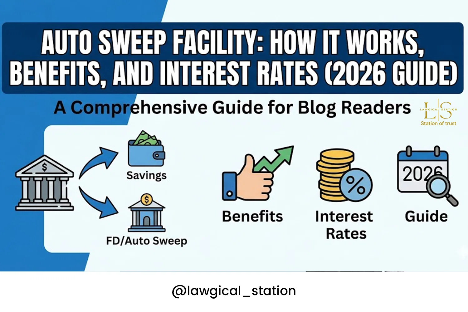 Auto Sweep Facility: How It Works, Benefits, and Interest Rates (2026 Guide)