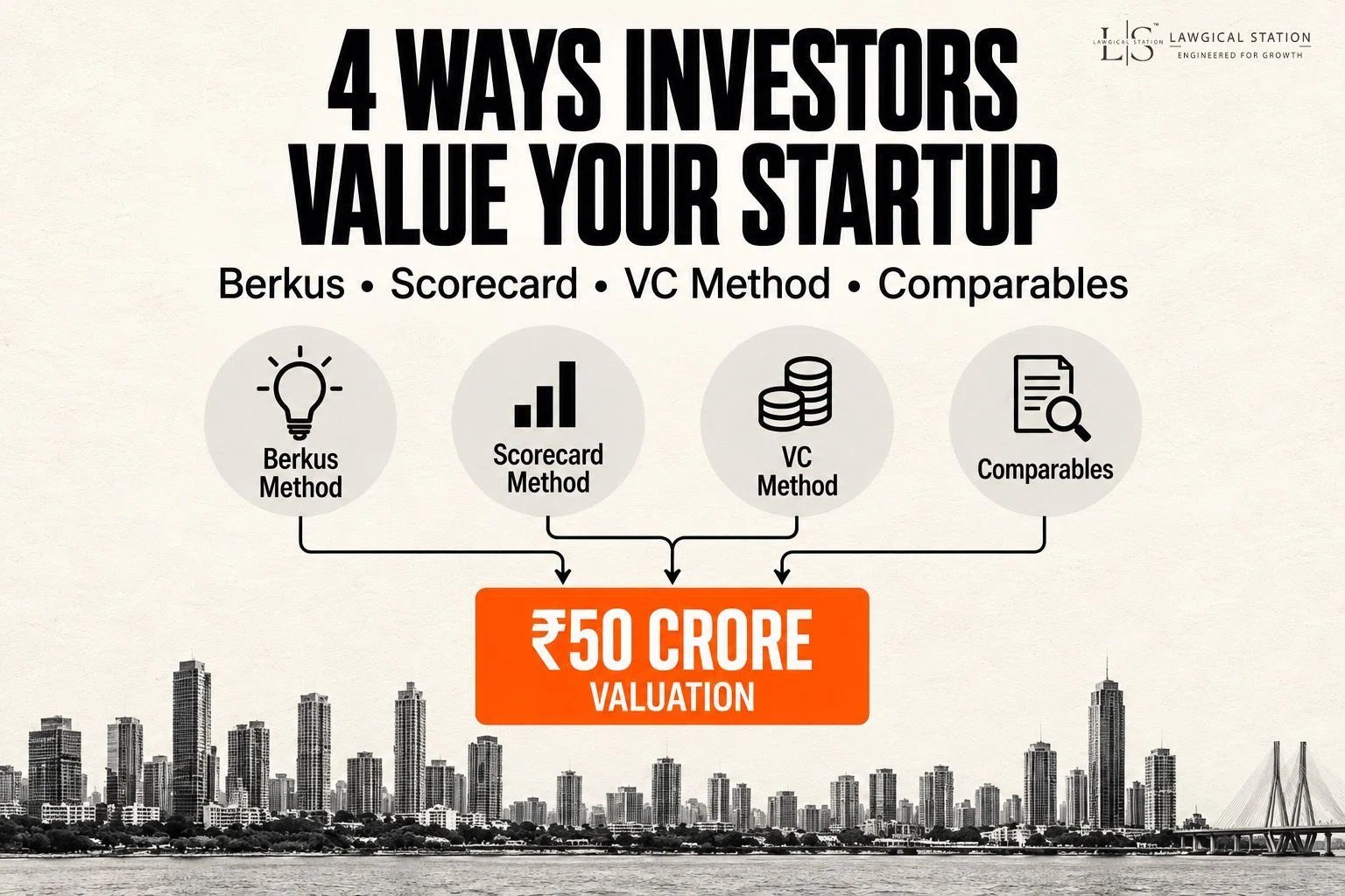 Startup Valuation in India 2026: The 4 Methods Investors Use — And Why the Number You Agree On Isn't the Number That Counts